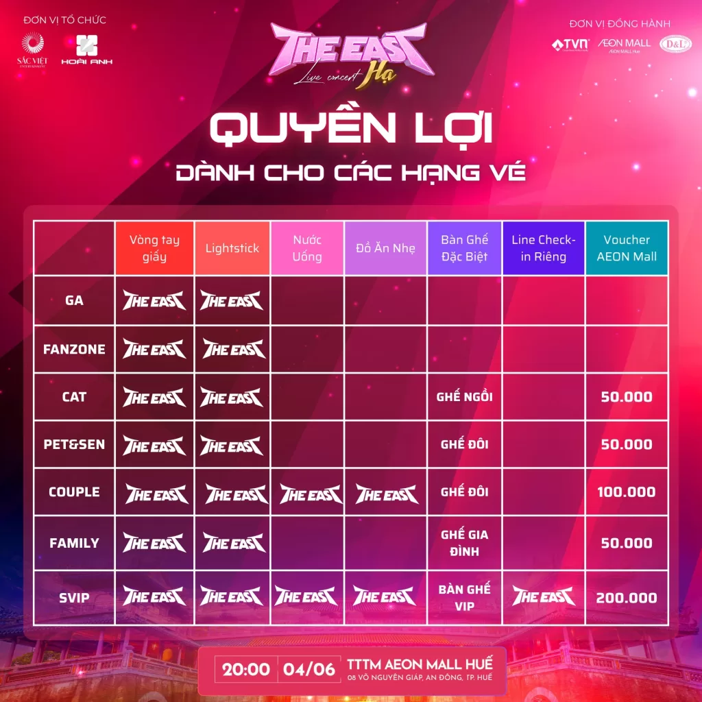 Hạng vé THE EAST LIVE CONCERT HẠ